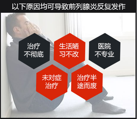 前列腺炎哪些症状表现4.jpg