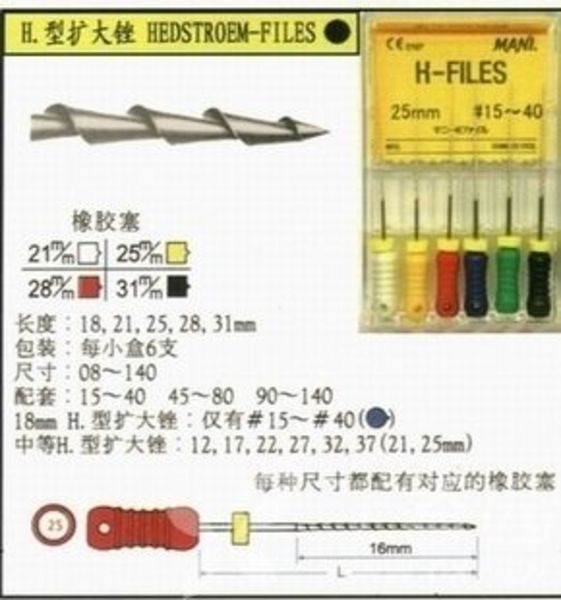 扩大针,h锉,k锉 的选择,以及使用心得及技巧(转载)