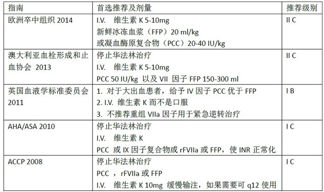 表2.jpg