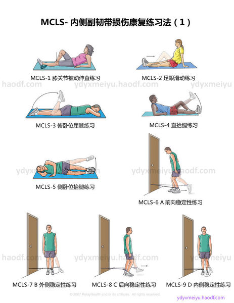 mcls-1  膝关节被动伸直练习
