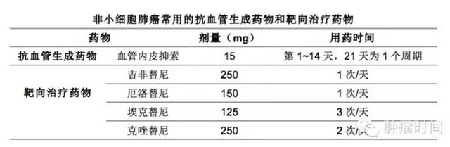 非小细胞肺癌2.png