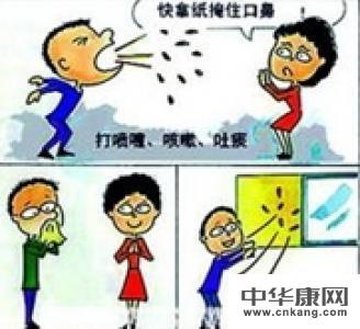 肺结核药物治疗