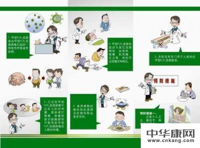 甲型H1N1流感现在中国有哪些方法治愈