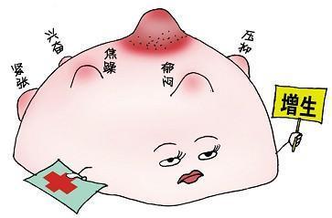 乳腺增生.jpg
