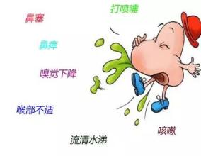 B打喷嚏鼻炎.jpg