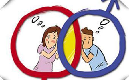 前列腺炎的症状