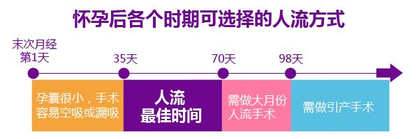 2人流时间.jpg