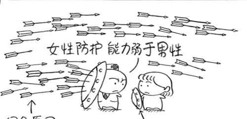 女性膀胱炎的症状