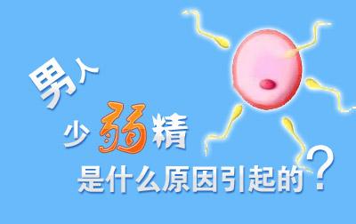 弱精_弱精症